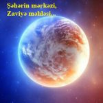 Şəhərin mərkəzi, Zaviyə məhləsi…