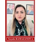 Elmin gücü, duzun möcüzəsi